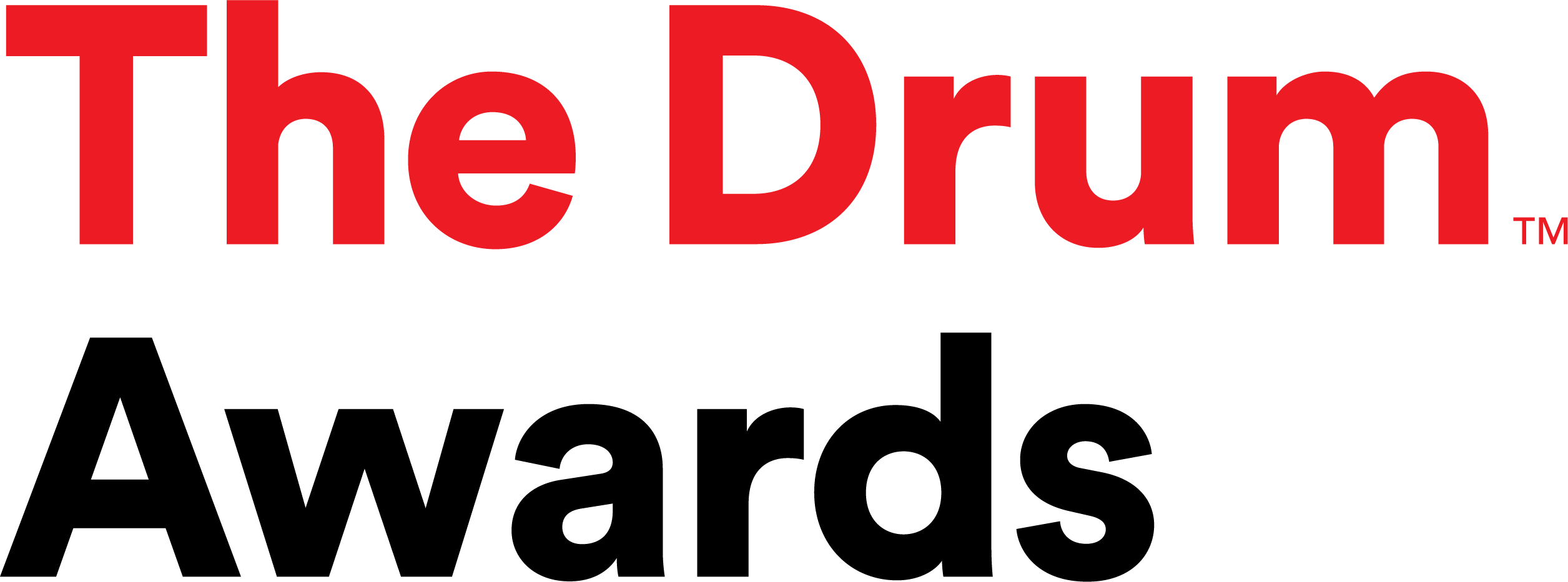 The Drum Awards