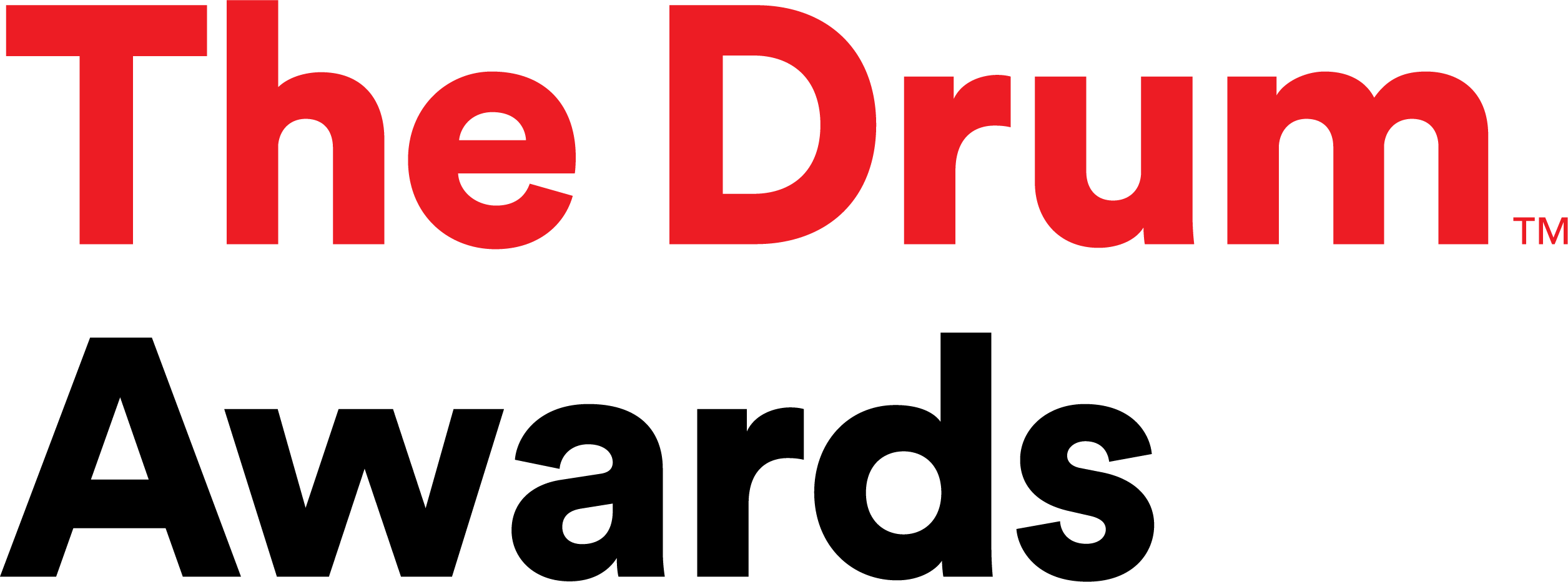 Thinking of entering The Drum Awards this year? Here’s how to craft a